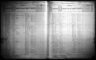 Kansas State Census Collection, 1855-1925