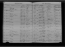 Missouri Birth Records, 1851-1910