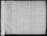 1820 United States Federal Census