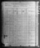 1880 United States Federal Census