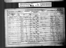 1861 England Census