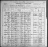 1900 United States Federal Census