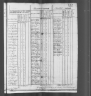 1790 United States Federal Census