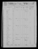 1860 United States Federal Census