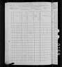 1880 United States Federal Census