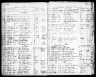 Evangelical Lutheran Church of America, Records, 1875-1940