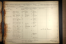 U.S., Civil War Draft Registrations Records, 1863-1865