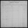 1900 United States Federal Census