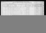 1910 United States Federal Census