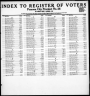 California, Voter Registrations, 1900-1968