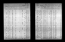 Selected U.S. Federal Census Non-Population Schedules, 1850-1880