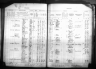 Kansas State Census Collection, 1855-1925