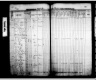 Iowa State Census Collection, 1836-1925