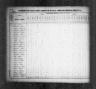 1830 United States Federal Census