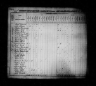 1830 United States Federal Census