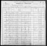 1900 United States Federal Census