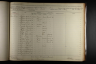 U.S., Civil War Draft Registrations Records, 1863-1865