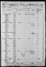 1860 United States Federal Census