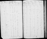 Ohio, Tax Records, 1800-1850