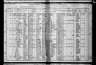 1910 United States Federal Census