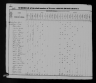 1830 United States Federal Census