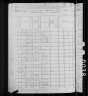 1880 United States Federal Census