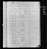 1880 United States Federal Census