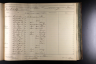 U.S., Civil War Draft Registrations Records, 1863-1865