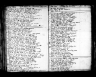 London, England, Baptisms, Marriages and Burials, 1538-1812