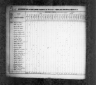 1830 United States Federal Census