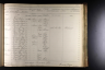 U.S., Civil War Draft Registrations Records, 1863-1865