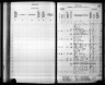 Kansas State Census Collection, 1855-1925