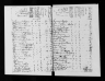 1790 United States Federal Census