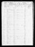 1850 United States Federal Census