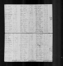 1790 United States Federal Census