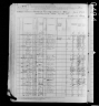 1880 United States Federal Census