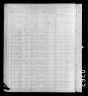 1880 United States Federal Census