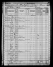 1870 United States Federal Census