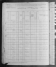 1880 United States Federal Census