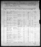 U.S. IRS Tax Assessment Lists, 1862-1918