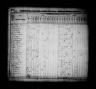 1830 United States Federal Census