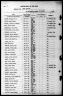 U.S. World War II Navy Muster Rolls, 1938-1949