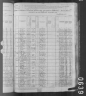 1880 United States Federal Census