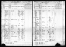 Kansas State Census Collection, 1855-1925