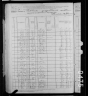 1880 United States Federal Census