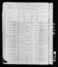 1880 United States Federal Census