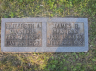 James and Elizabeth Masters