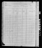 1880 United States Federal Census