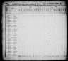 1830 United States Federal Census