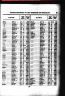 New York, New York, Birth Index, 1910-1965